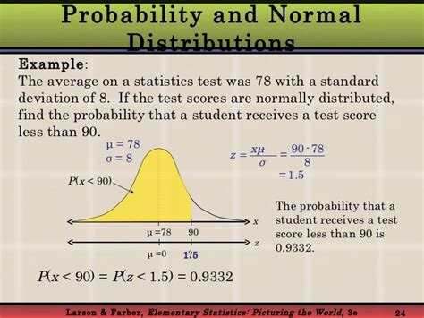 assume the random variable x is normally distributed|Normal distribution calculator (statistics) .
